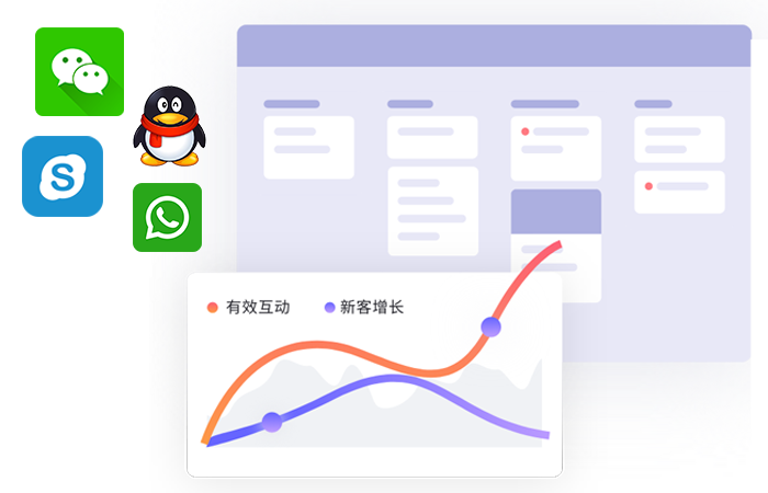 企業(yè)網(wǎng)站建設(shè)-方便訪客與企業(yè)進(jìn)行實(shí)時(shí)互動(dòng)